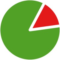 enercast logo